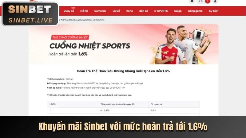 Giao diện đá gà trực tuyến Vina88 Nổ Hũ